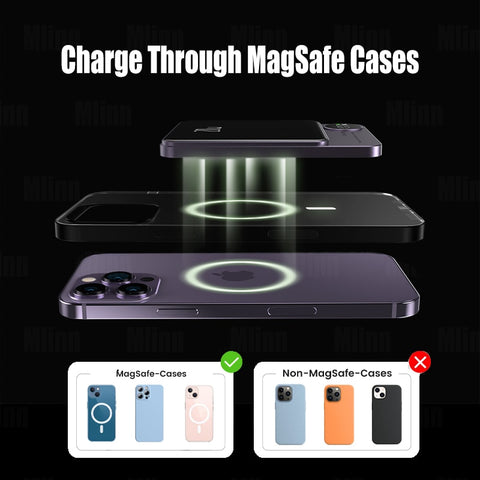 Macsafe Magnetic Wireless Powerbank