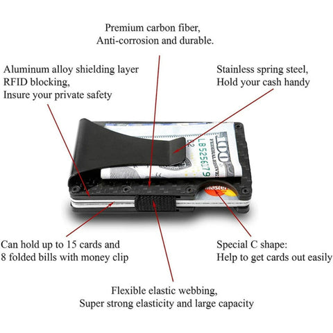 Minimalist Rfid Blocking Slim Wallet