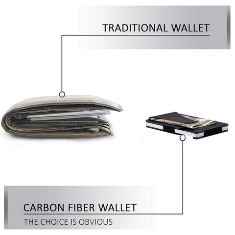 Minimalist Rfid Blocking Slim Wallet