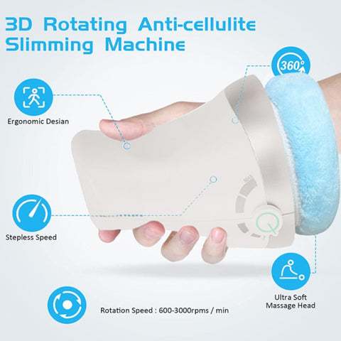 Body Sculpting Device